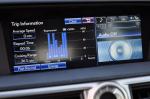 Lexus GS450h 2011 года